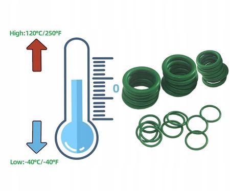 ZESTAW ORINGÓW O-RINGI USZCZELKI KLIMATYZACJI 420el GUMOWE OLEJOODPORNE