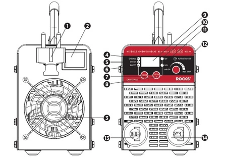Prostownik samochodowy inwertorowy z rozruchem12V/24V, 80A-600A, 800 Ah OK-03.0022, Rooks