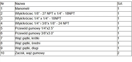 TESTER MIERNIK CIŚNIENIA BENZYNA PALIWA WTRYSKI
