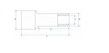 Tulejki izolowane 1,0mm2 100szt
