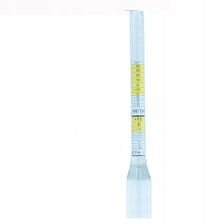 Glikometr - Tester płynu chłodniczego